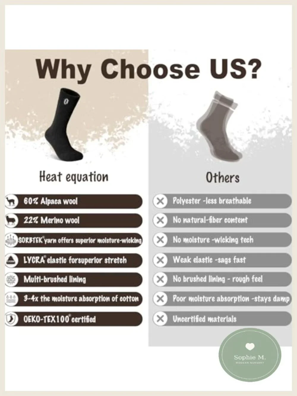 Premium Alpaca Wool Socks Heavyweight Thermal Boot Socks Unisex Hiking